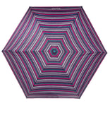 Mini X-TRA Solid Isotoner Umbrella Duck Stripes