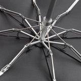 Knirps T200 Folding Umbrella 